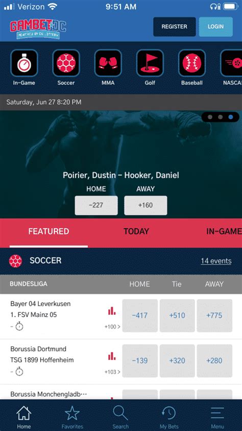 GambetDC .